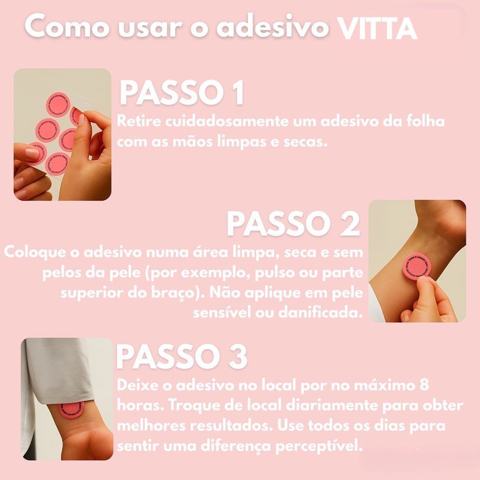 VITTAPatch GLP-1